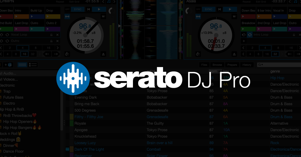 Started With Serato | Sweetwater